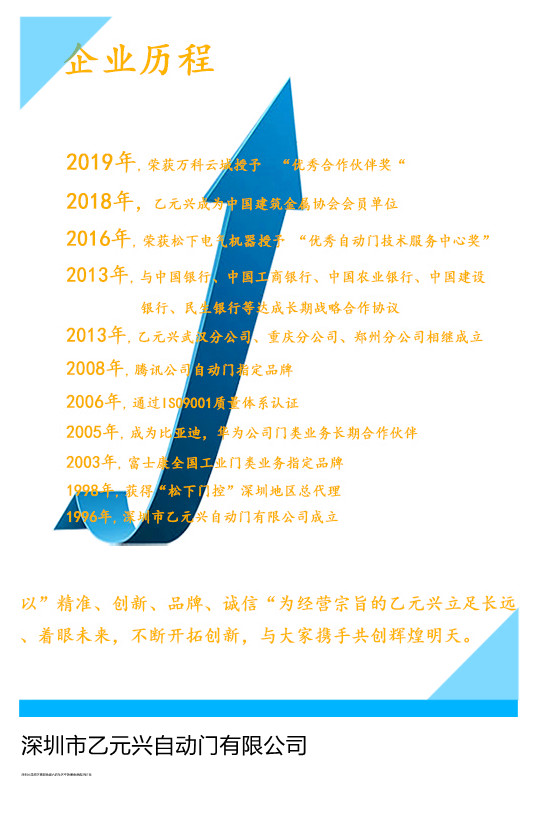 极悦娱乐自动门成长历程