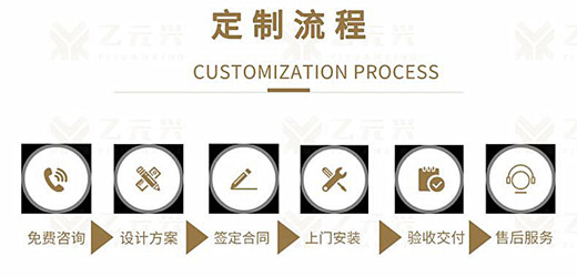 极悦娱乐自动门贴心服务订制步骤